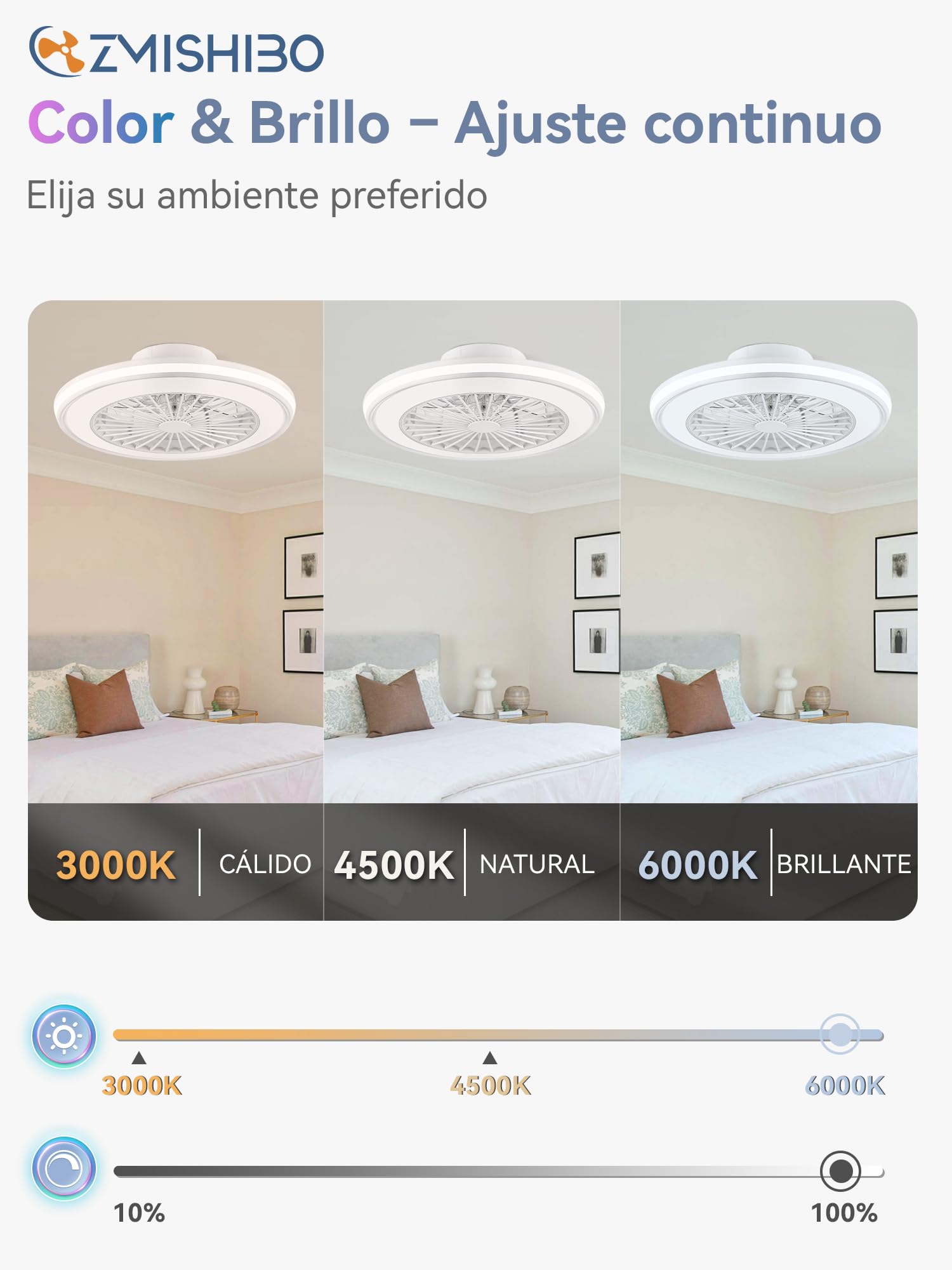 ZMISHIBO Ventilador de Techo con Luz Silencioso 49,5 cm, Ventilador Techo sin Aspas, 32W LED+16W motor DC, 6 velocidades, 3 temperaturas, APP y mando, temporizador, Lámpara Ventilador techo Blanca RGB