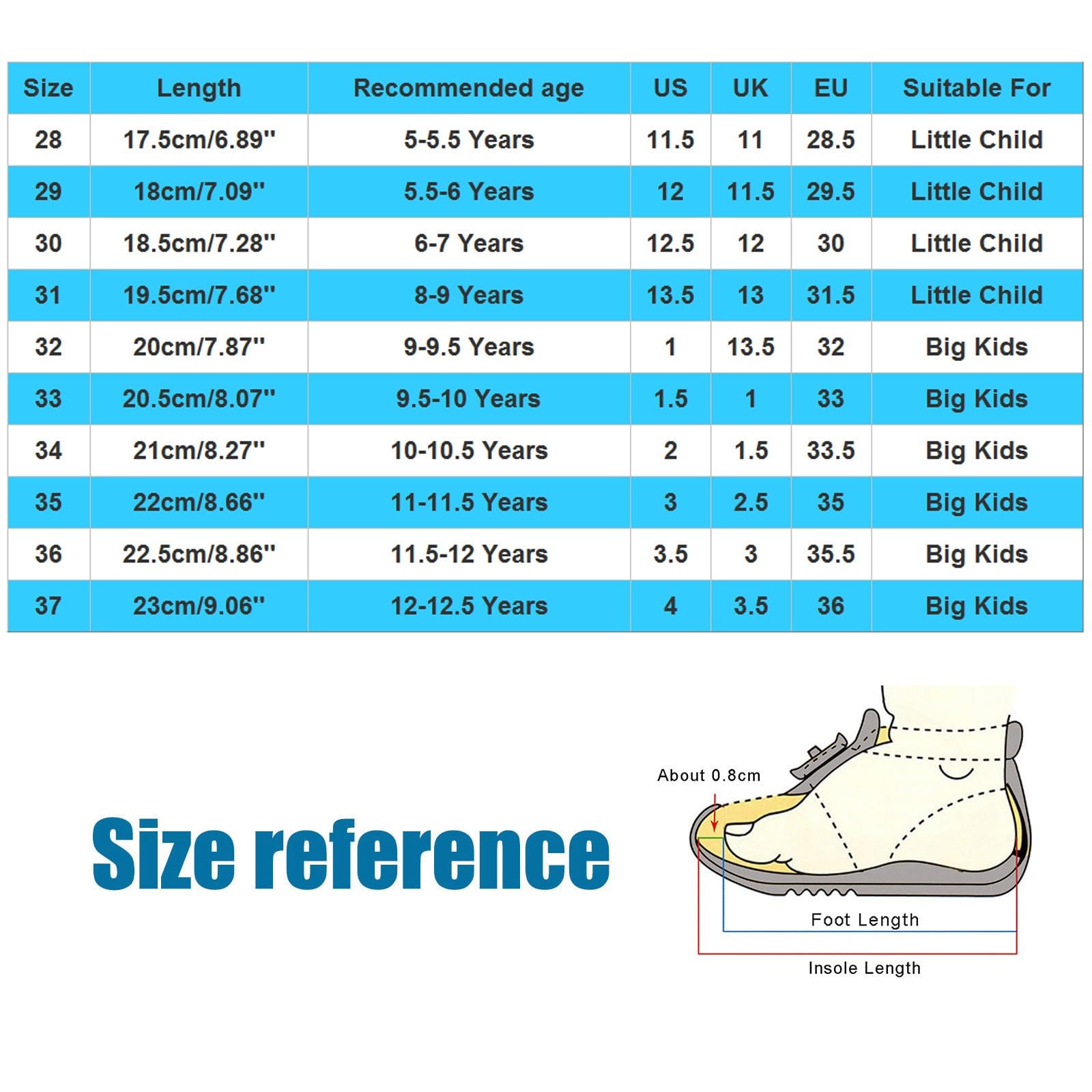Zapatillas Barefoot Niño Barefoot Niños Calzado Botas 34 Niña 35 Zapatos Primeros Pasos Bebe De Deportiva 25 Horma Ancha Running Gimnasia Transpirable 31 Zapatilla 33 Respetuosas Niñas Baloncesto