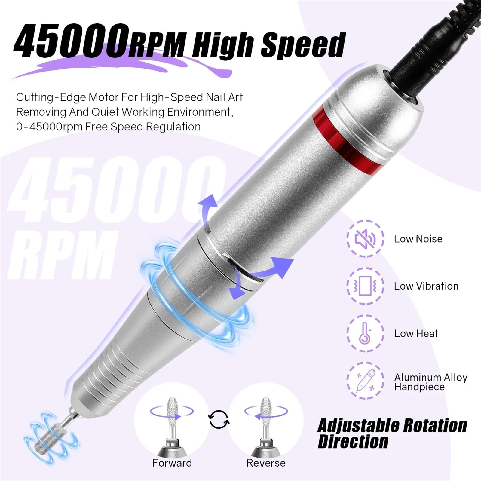 Ponceuse à ongles professionnelle 45000 tr/min avec grand écran LCD, polisseuse électrique for manucure et nail art(White Set,UK)