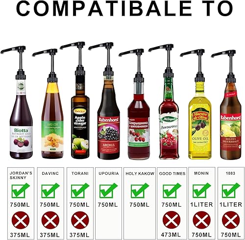 Miniatura 10 de 10 paquetes de dispensador de bomba de jarabe de café, se adapta a botellas de jarabe saborizante de café de 25.4 onzas, sin goteo, se adapta a