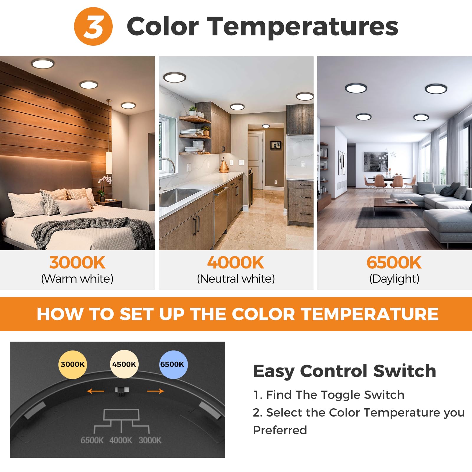 slochi 4Pack Bathroom Light, 3000K/4000K/6500K 3 Color Temperature, Waterproof IP44, Small, Round, Modern - Image 2