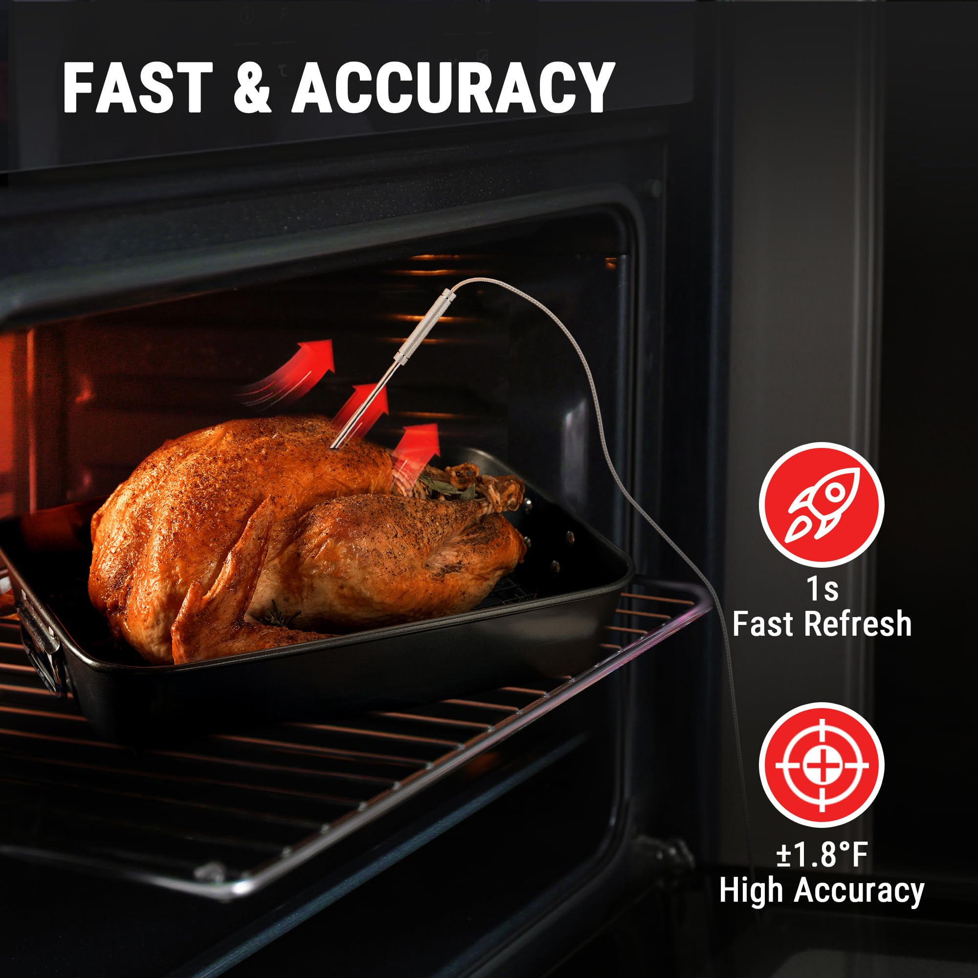ThermoPro TP717 Termometro digitale per carne per grigliare, retroilluminato, termometro per carne, adatto al forno, con 2 sonde per carne, termometro per alimenti per cucinare con allarme temperatura