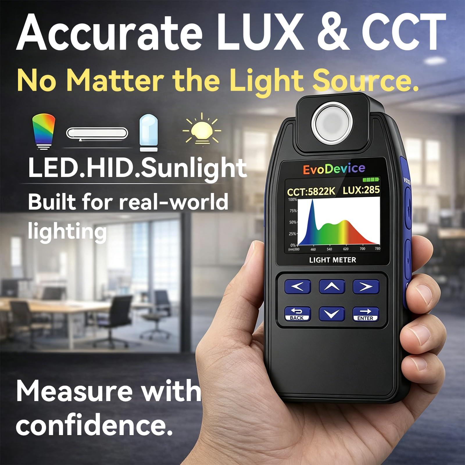 Medidor de luz E130: Lux preciso y temperatura de color (CCT) para cualquier fuente de luz, mapeo de luz de 99 puntos, retención de congelación, modo de espectro preciso para LED blancos de 420/450 nm