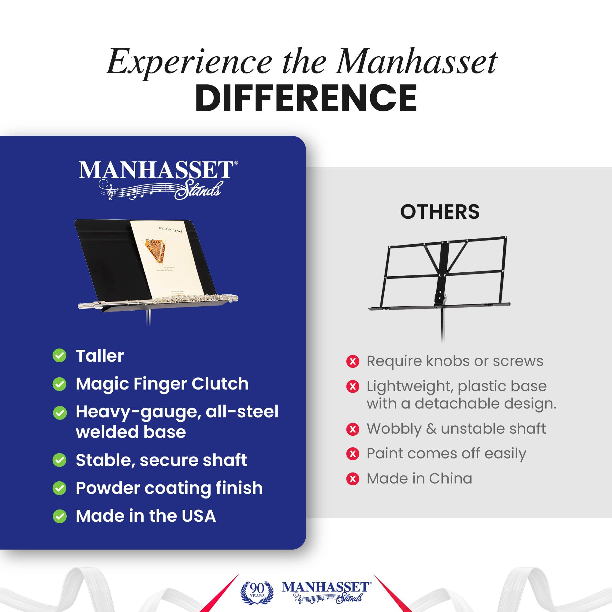 Amazon.co.jp: Manhasset トールシンフォニーブラック楽譜スタンド