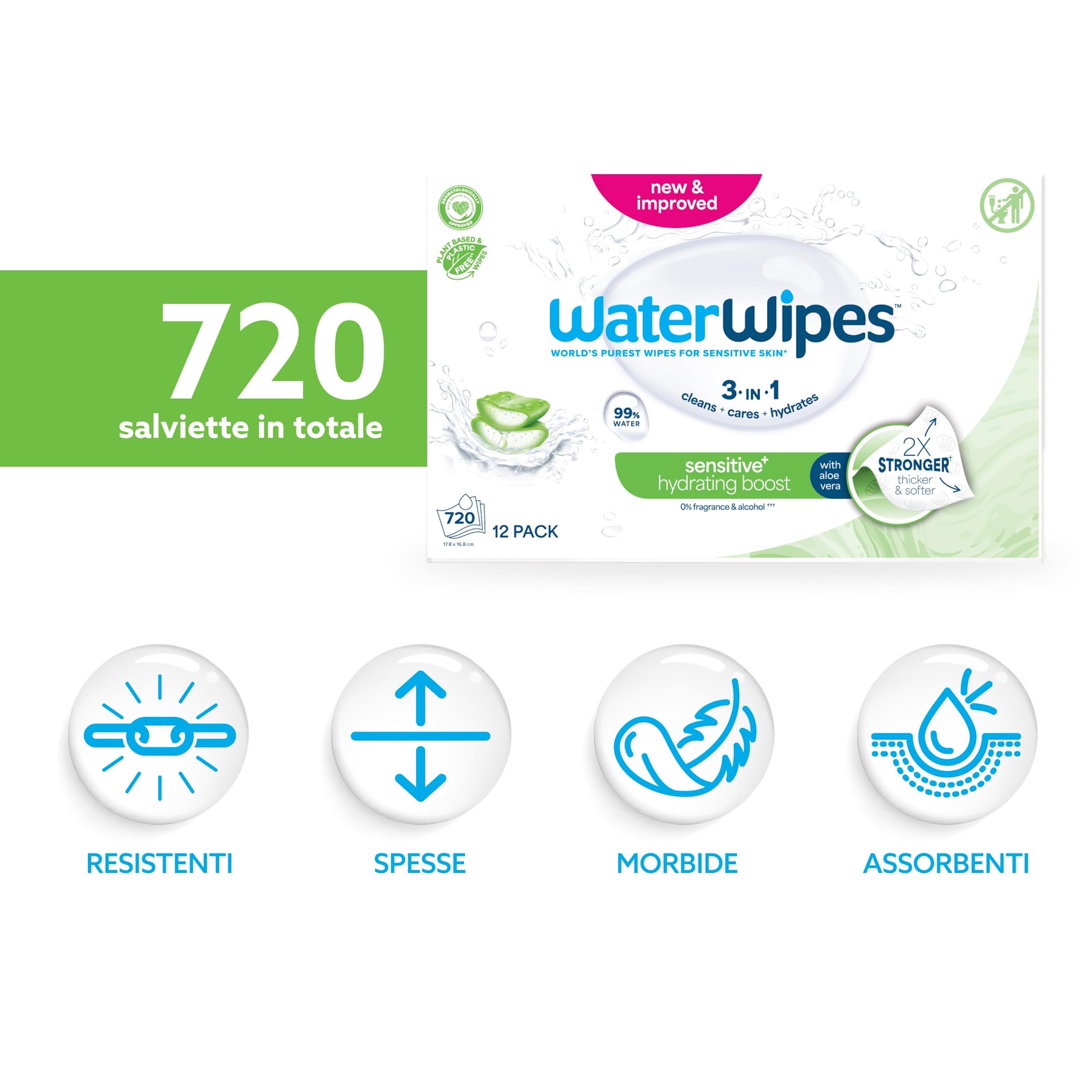 WaterWipes Sensitive+ Hydrating Boost Wipes, 720 Pezzi (12 Confezioni), 99% Acqua con Aloe Vera, Deterge, Cura, Idrata, Senza Profumo, la confezione può variare