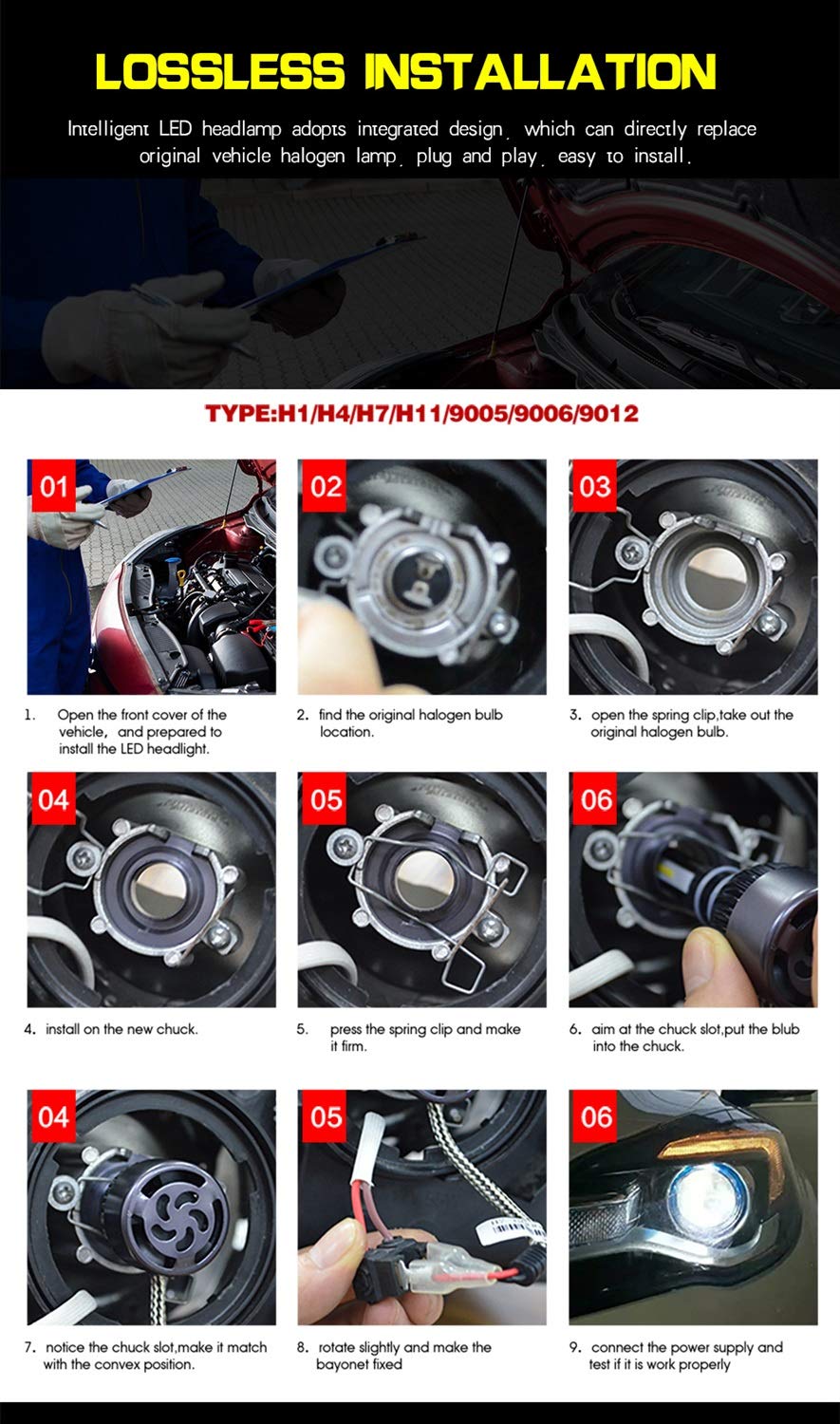 Bulbos para vehículos de Motor Kit de conversión de Bombillas de Faros, 6400Lumen 6000K Extremadamente Brillante Chip CSP All-in-One Faros H4 / H7 / H11 para automóvil - 1 par De LED Bulbos