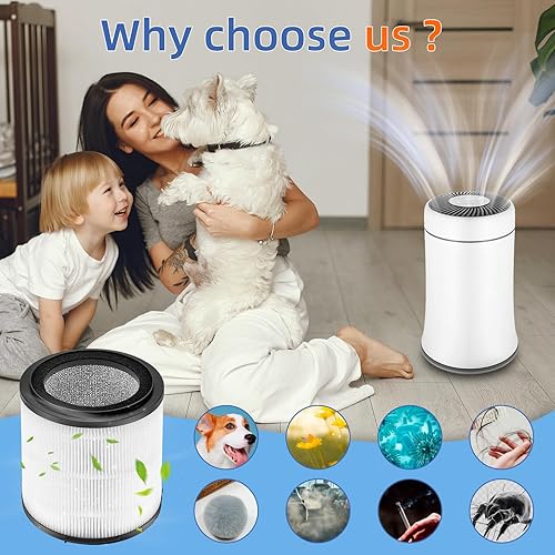 Miniatura 6 de KJ150F-C02 Filtro de repuesto para purificador de aire Silveronyx Filtro de carbón activado HEPA de 5 velocidades H13, paquete de 2