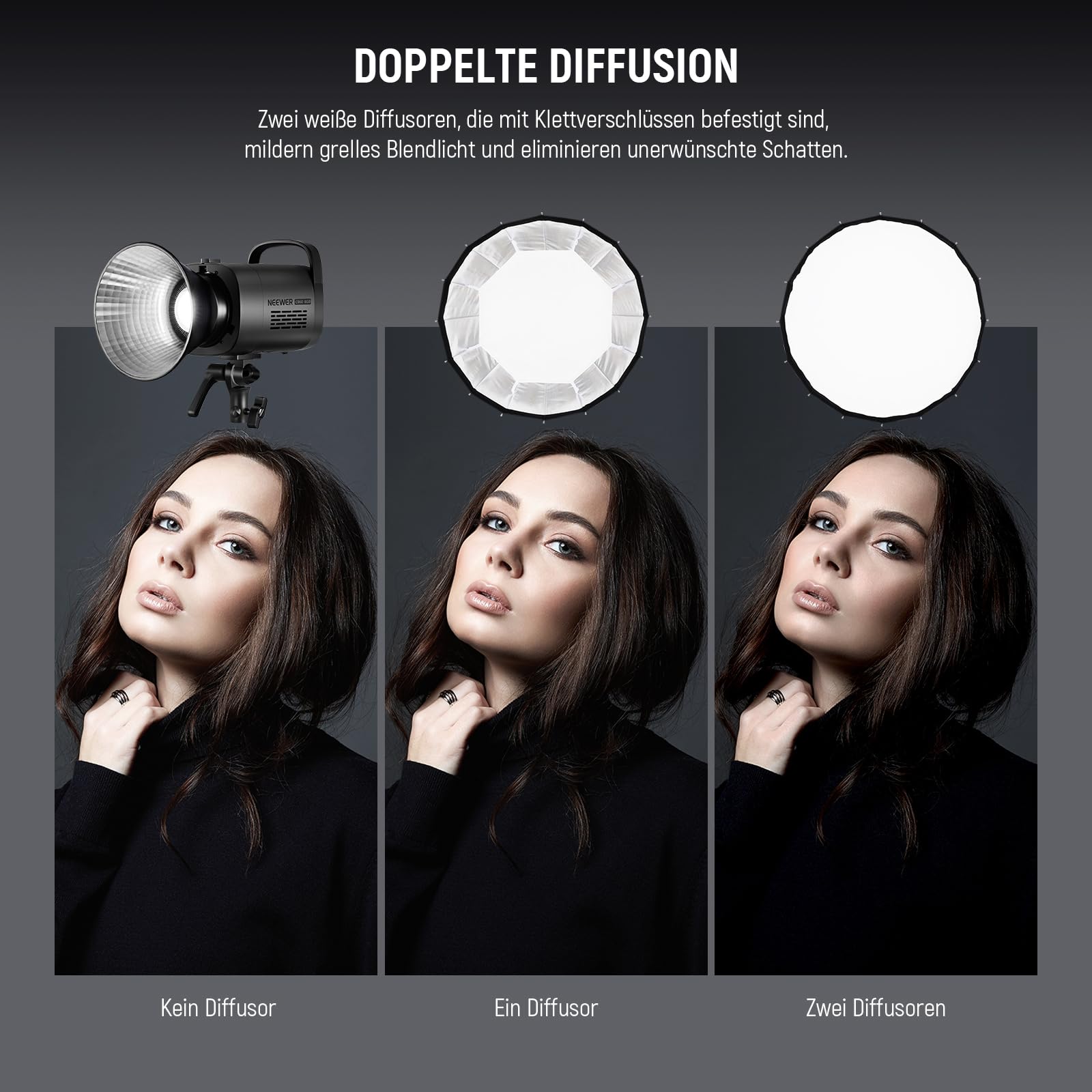 NEEWER Basics Parabolische Softbox Set, 47" Schnellverschluss Bowens Mount Softboxen mit Lichtdiffusoren Kompatibel mit Godox Kompatibel mit Aputure 600d Studio Videoaufzeichnung Beleuchtung, NS39P