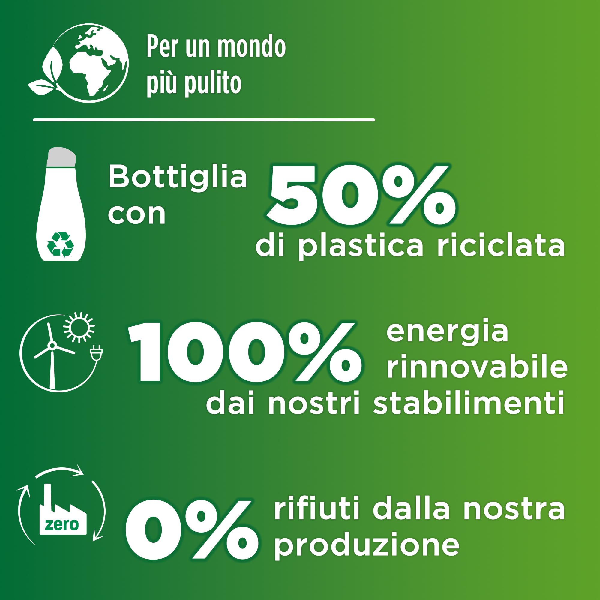 Pril Gel All In One Limone & Lime, Detersivo Lavastoviglie Liquido Multi-Azione Sporco Difficile, 8 Confezioni da 35 Lavaggi