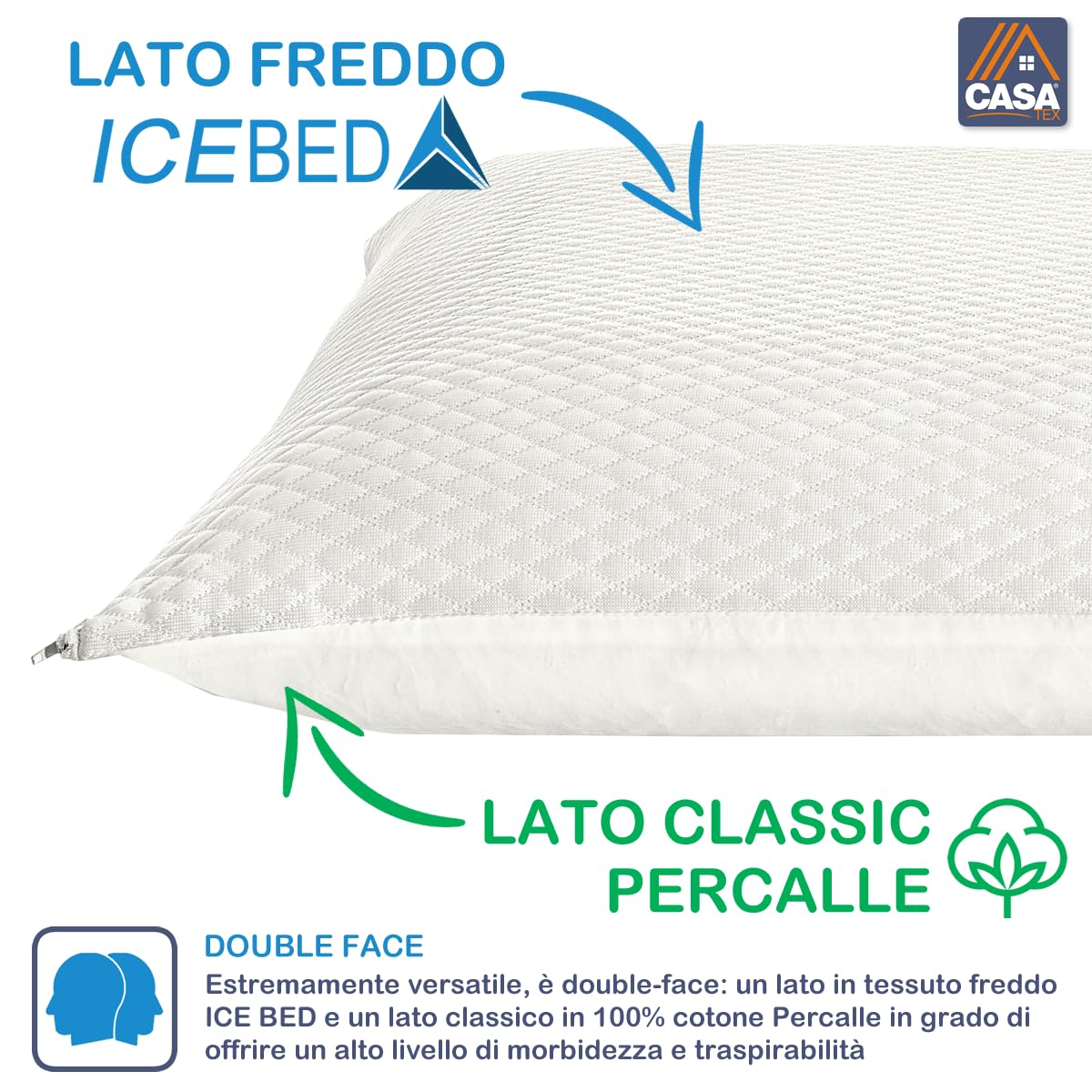 2 Federe Cuscino Rinfrescanti ICEBERG | Ipoallergeniche E Traspiranti | Made In Italy | Per Sonno Fresco - Foto 10