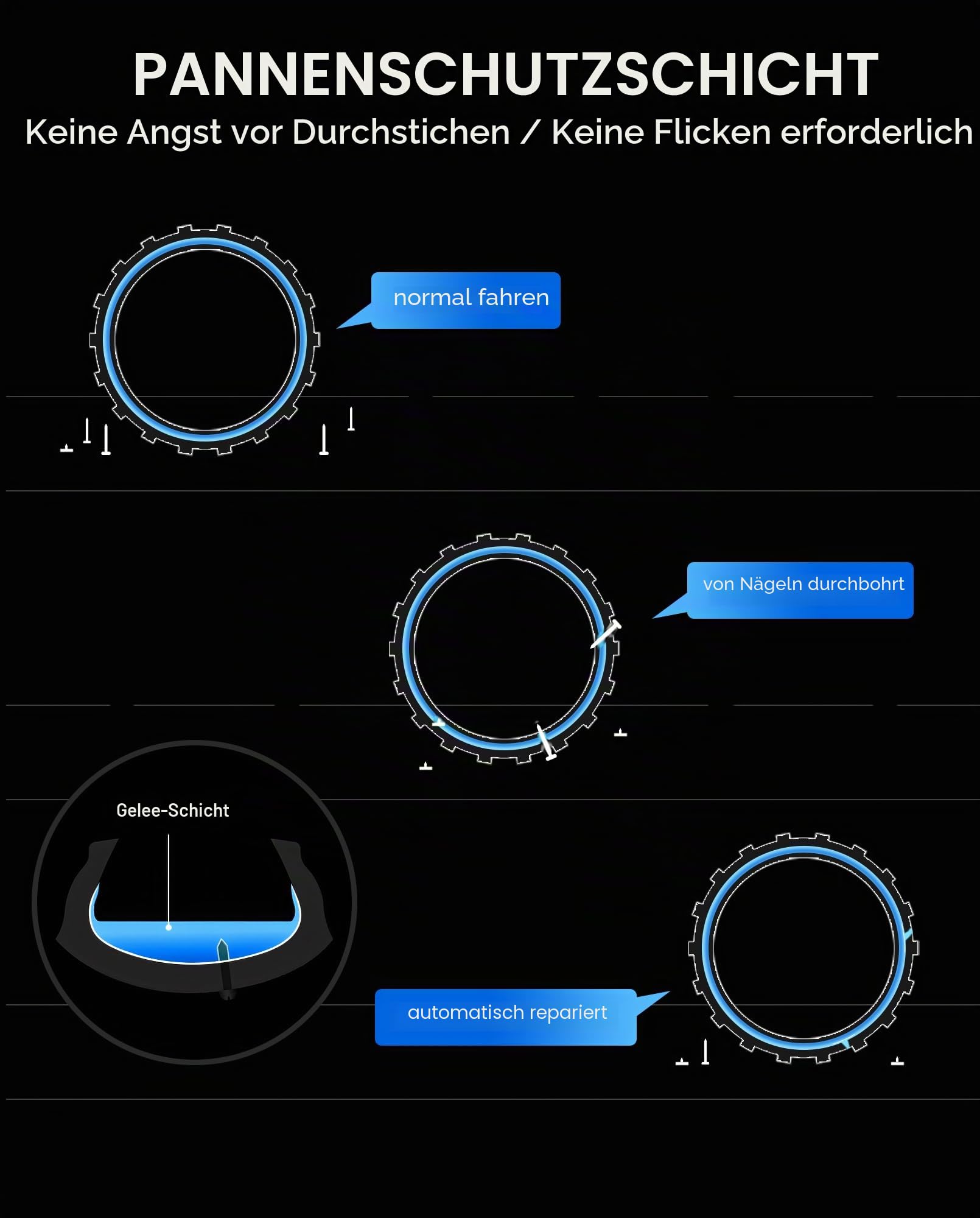 70/60-7.5 Jelly-Reifen Kompatibel mit Segway Ninebot Max G3 / G3E / G3D Kickscooter Leer Outer Tyre 11 Zoll Rutschfest Tubeless Reifen Original Zubehör