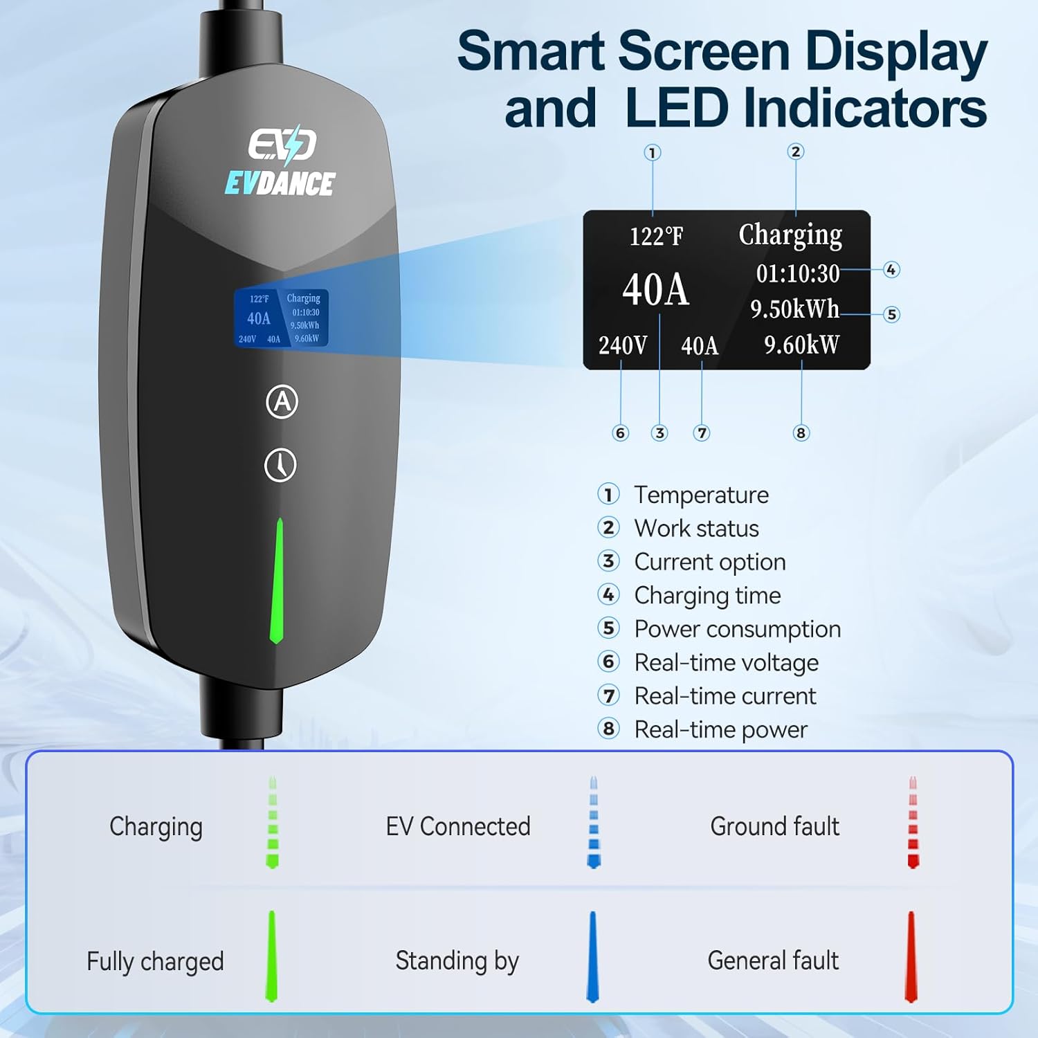 40A Level 2 EV Charger, 9.6KW Fast Portable Electric Vehicle Charging Stations, 25ft Charging Cable, NEMA 14-50 Plug, Adjustable Current & Timing Delay, Home Car Charger Compatible with All J1772 EVs - Image 4