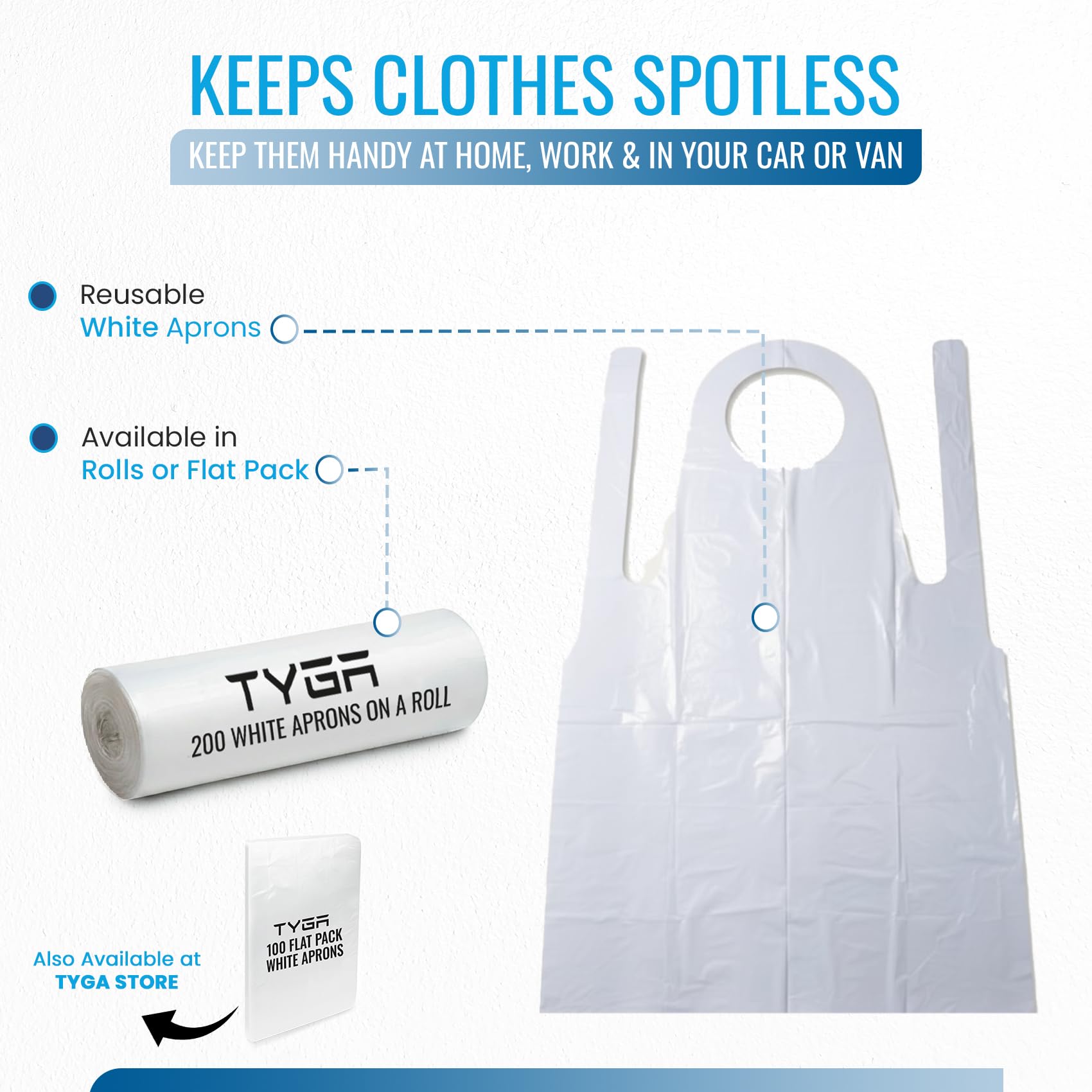 TYGA Store | 200 tabliers blancs jetables sur un rouleau – Tablier facile à distribuer pour médical, nettoyage, peinture, coiffeurs, pâtisserie et chefs – EPI (rouleau de 200) (1)
