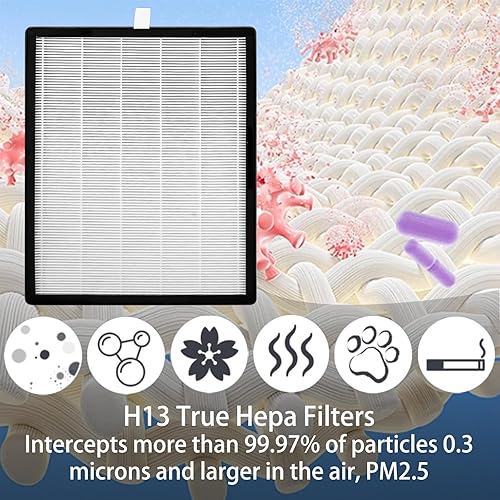 Miniatura 4 de Filtros de repuesto 142C KJ203F para Colzer 142C, Puro XYGEN P500, Moo ka KJ203F, Simpure HP9 purificadores de aire, paquete de 2 filtros H13 Ture