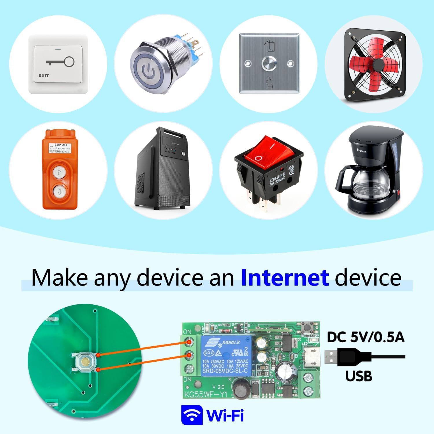 Various devices that can be made smart with the module