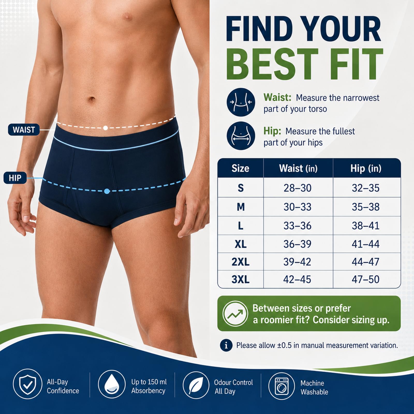 Ropa interior lavable para incontinencia para hombre, calzoncillos de algodón a prueba de fugas con bragueta, bragas a prueba de fugas urinarias delanteras y traseras, absorción de 150 ml