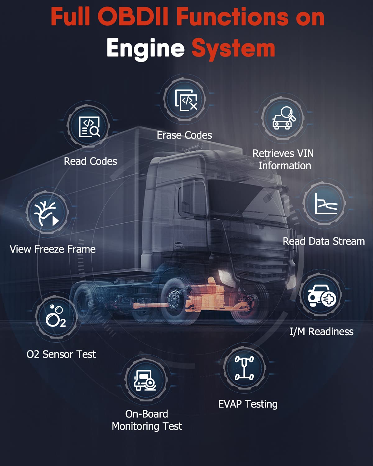 Buy ANCEL HD3100 Full System Heavy Duty Truck Scan Tool, Touchscreen