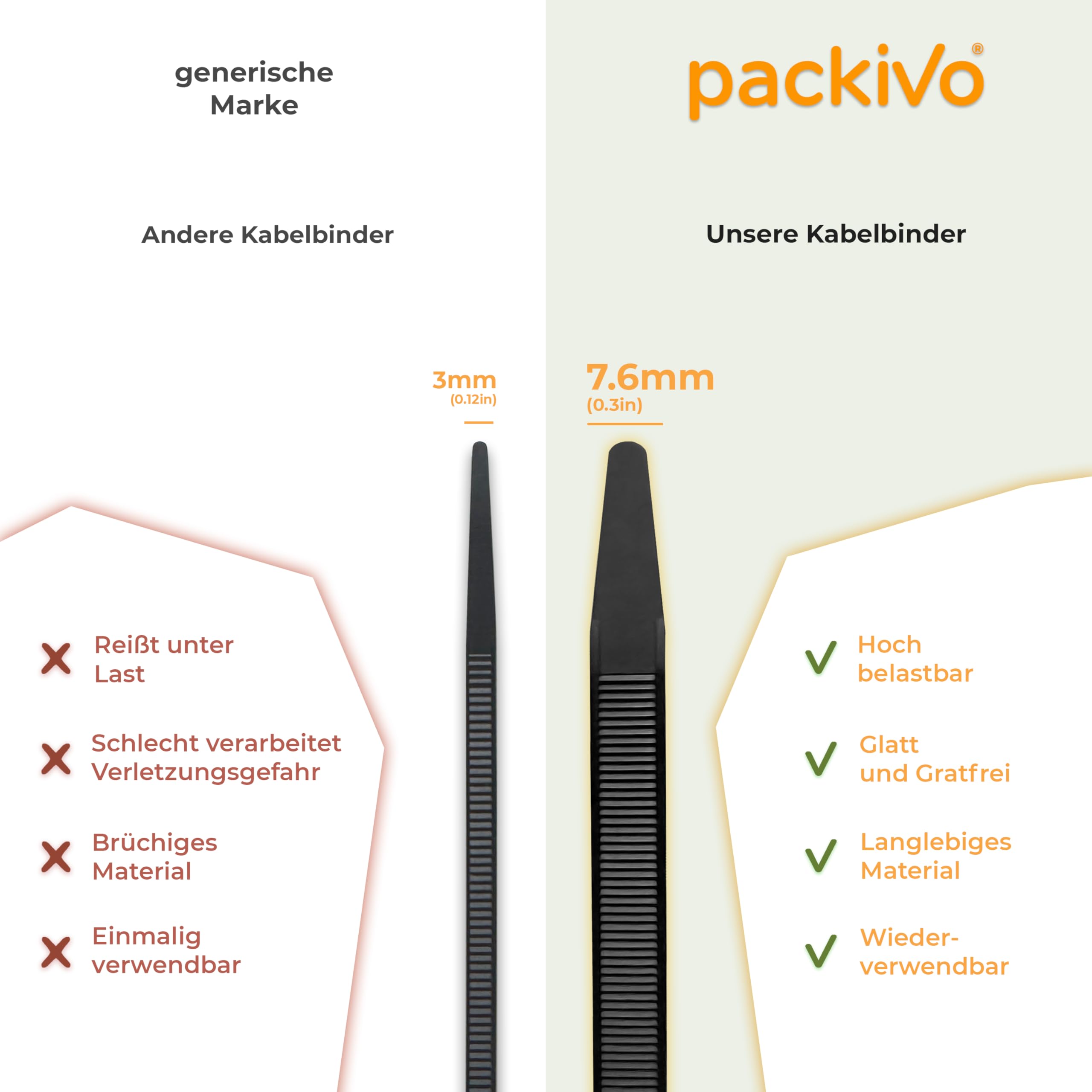 Packivo Cable Ties, White, 500 mm x 7.6 mm, Pack of 100, 40 kg Tensile Strength - Image 4