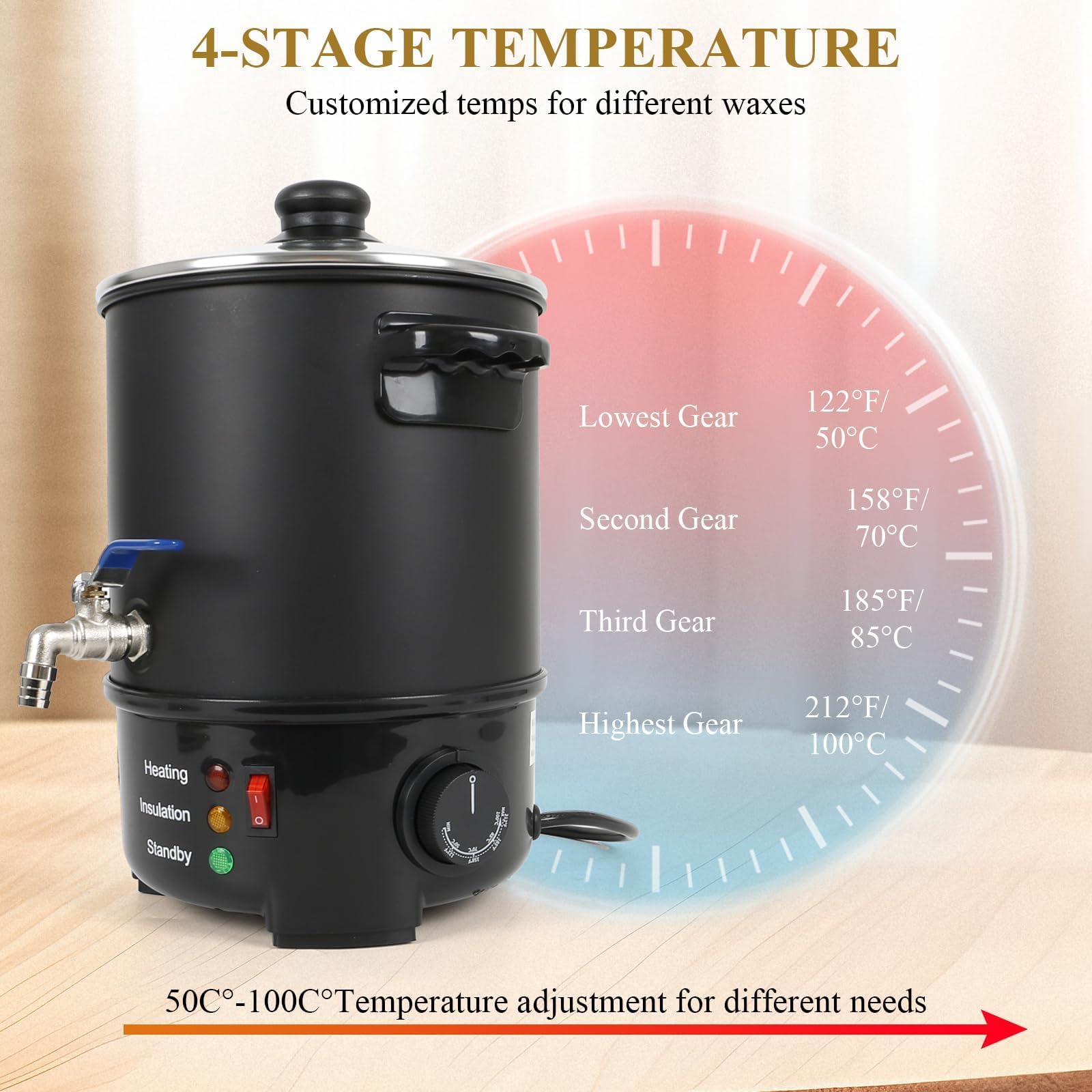 Kit de fusión de cera de vela de 1100 W, 5-20 L, máquina de fusión de cera con control de temperatura de 50 a 100 °C, olla antiadherente, cuchara de acero inoxidable, 100 mechas y tazas de cera para