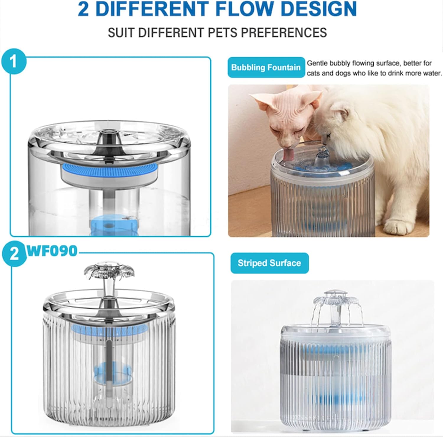 Transparent Cat Water Fountain, Dog Water Drinking Dispenser with Smart Sensor, 2.6L Quiet Automatic Pet Bowl Fountain with Faucet Kit for Dogs Cats,White