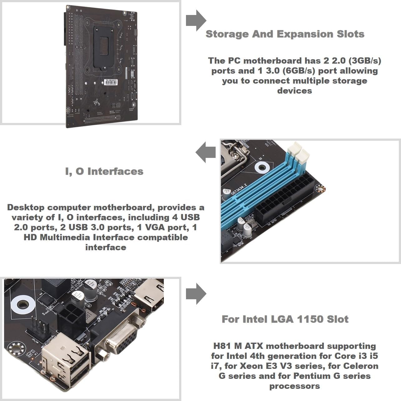 CUTULAMO Carte Mère de Jeu H81, LGA 1150 Motherboard Double Canal DDR3
