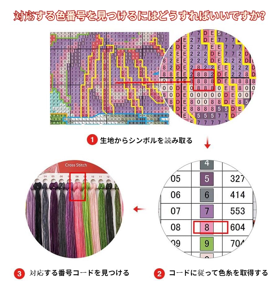 Amazon | クロスステッチ刺繍キット図案印刷、秋の風景、森の中の小屋