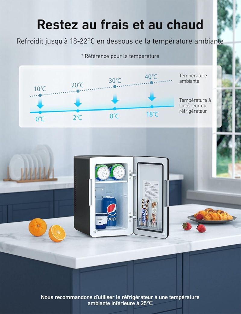 AstroAI Mini Frigo de Chambre 2.0 6L (Noir)