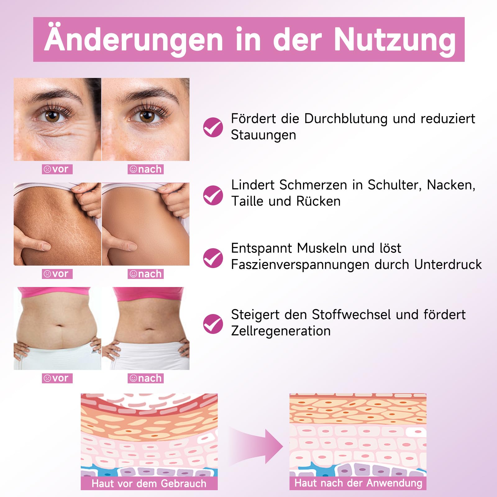 Schröpfgläser Silikon und Gua Sha,7-teiliges Schröpfen-Kit mit Aufbewahrungsbeutel,verschiedenen Größen Cupping Set,Gua Sha Stein für Augen,Schröpfenmassage im Gesicht, Augen, Körper