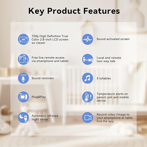 Miniatura 2 de Monitor de video para bebés con visión nocturna, pantalla LCD de 2.8 pulgadas, alarma de modo VOX y largo alcance de 1200 pies, canción de cuna,