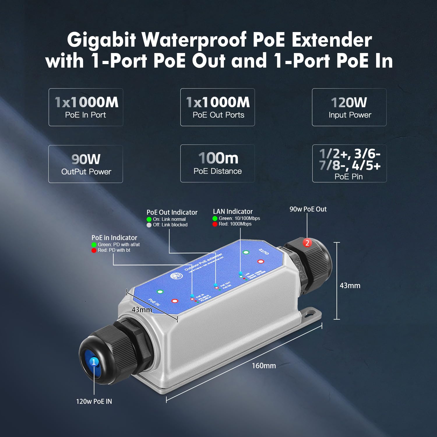 Interruttore passthrough PoE Gigabit esterno IP67, 1 in 1 Out Extender, IEEE802.3af/at/bt alimentato 90W, Ethernet 10/100/1000Mbps, montaggio a parete in metallo impermeabile Plug and Play