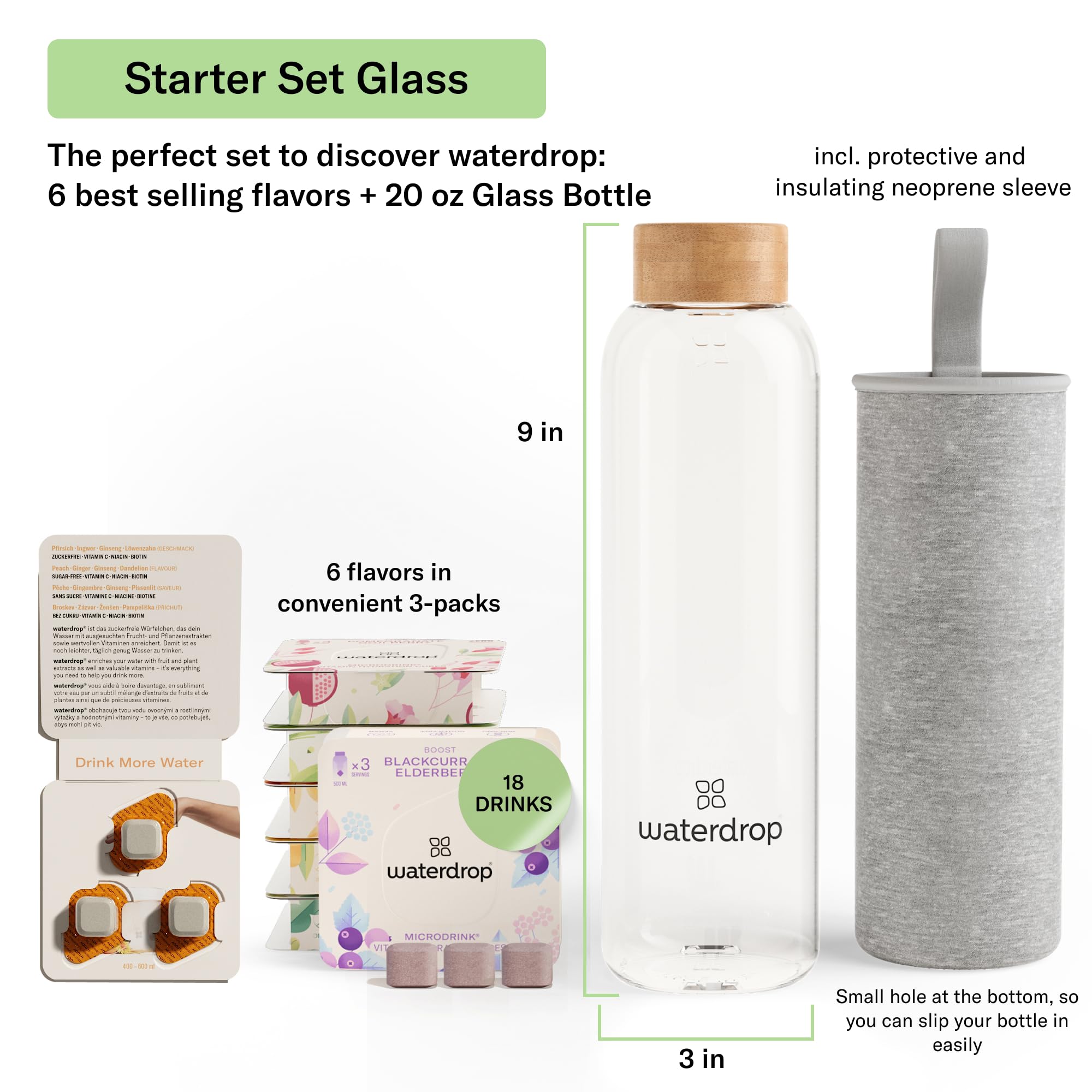 Amazon.co.jp: Waterdrop®スターターセットグラス、ガラスボトル