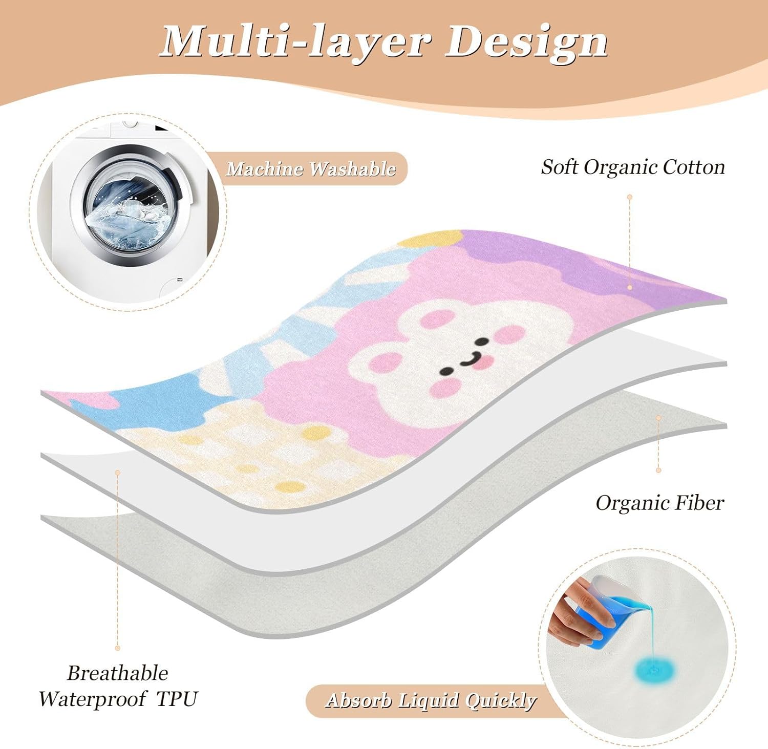 Cute Cartoon Childish Pattern Extra Large Resuable Training Pee Pads for Kids Waterproof Washable Diaper Changing Mat Slip-Resistant Cradle Mattress for Infant Baby , 52" L x 34" W