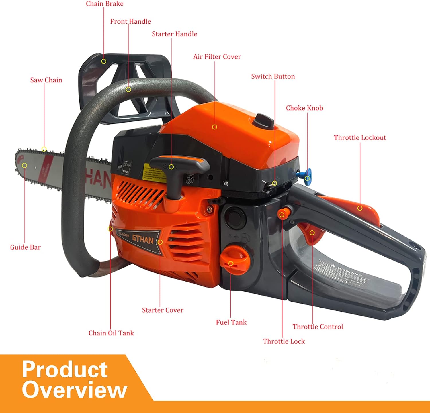 Buy Gas Chainsaw 60cc 2Cycle Gasoline Powered Chainsaws 20Inch