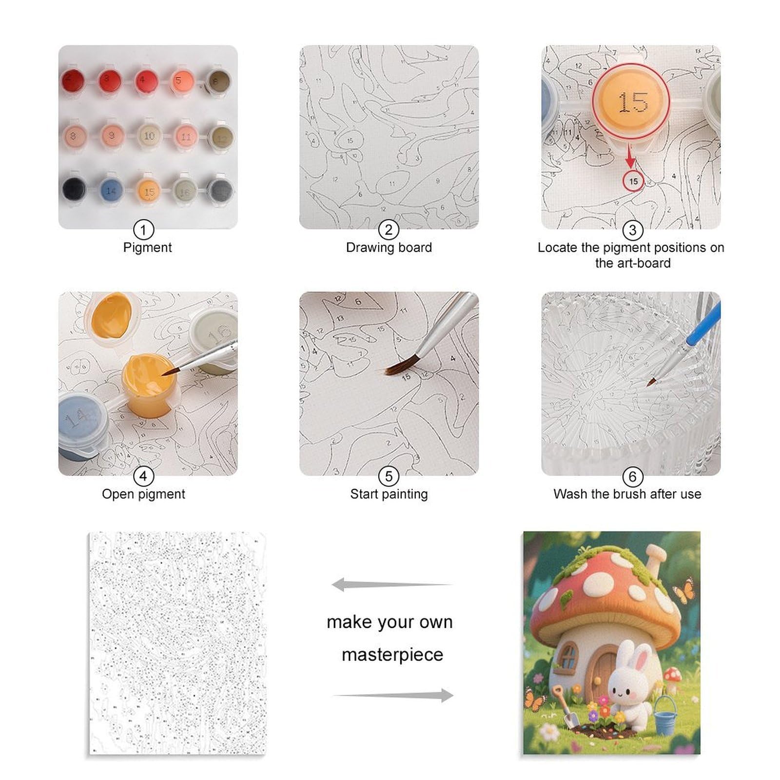 KOAYUBFC Malen nach Zahlen für Erwachsene, Anfänger, Erwachsene, Malen-nach-Zahlen-Kits auf Leinwand, DIY-Acryl-Ölfarben, Malerei mit Pinseln als Geschenk, Wanddekoration