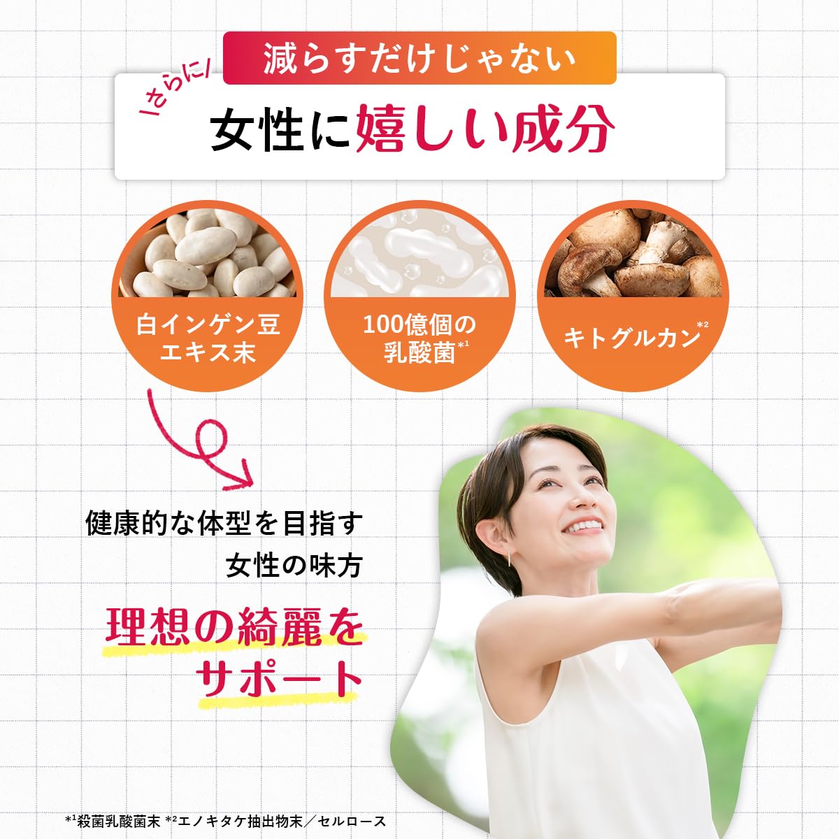Amazon | [ スラっと、綺麗に ] DearEat スラリン エラグ酸 サプリ