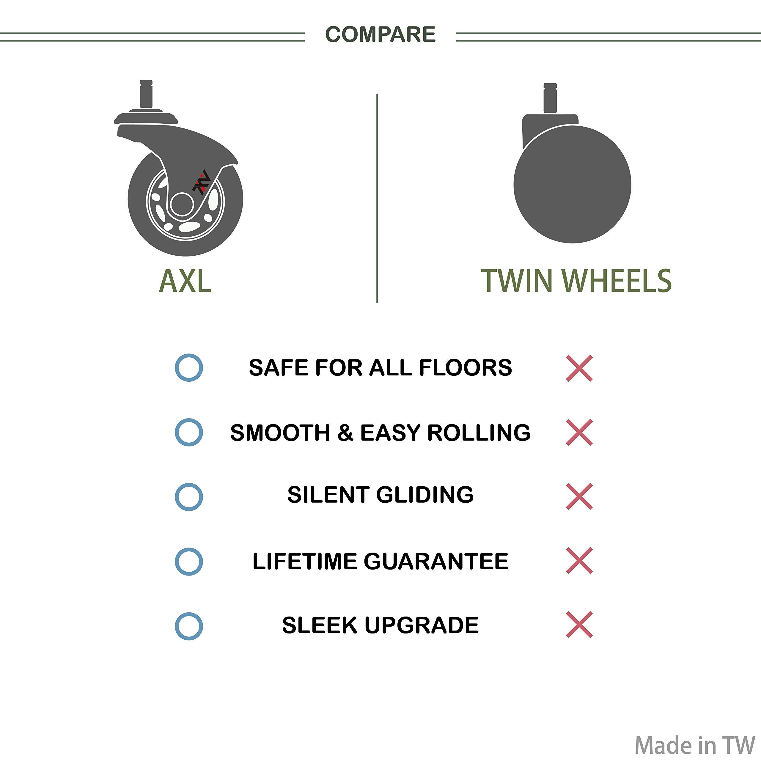 Buy 2.5 inch IKEA Office Chair Caster Wheel Replacement for Roller