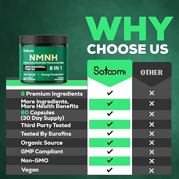 Satoomi 8in1 NMNH - NMN Supplement Alternative - NAD Supplement to Support NAD Levels Added Fisetin, Resveratrol, Quercetin, Turmeric, Berberine, Vitamin D3 & C - 60 Count for 30 Days