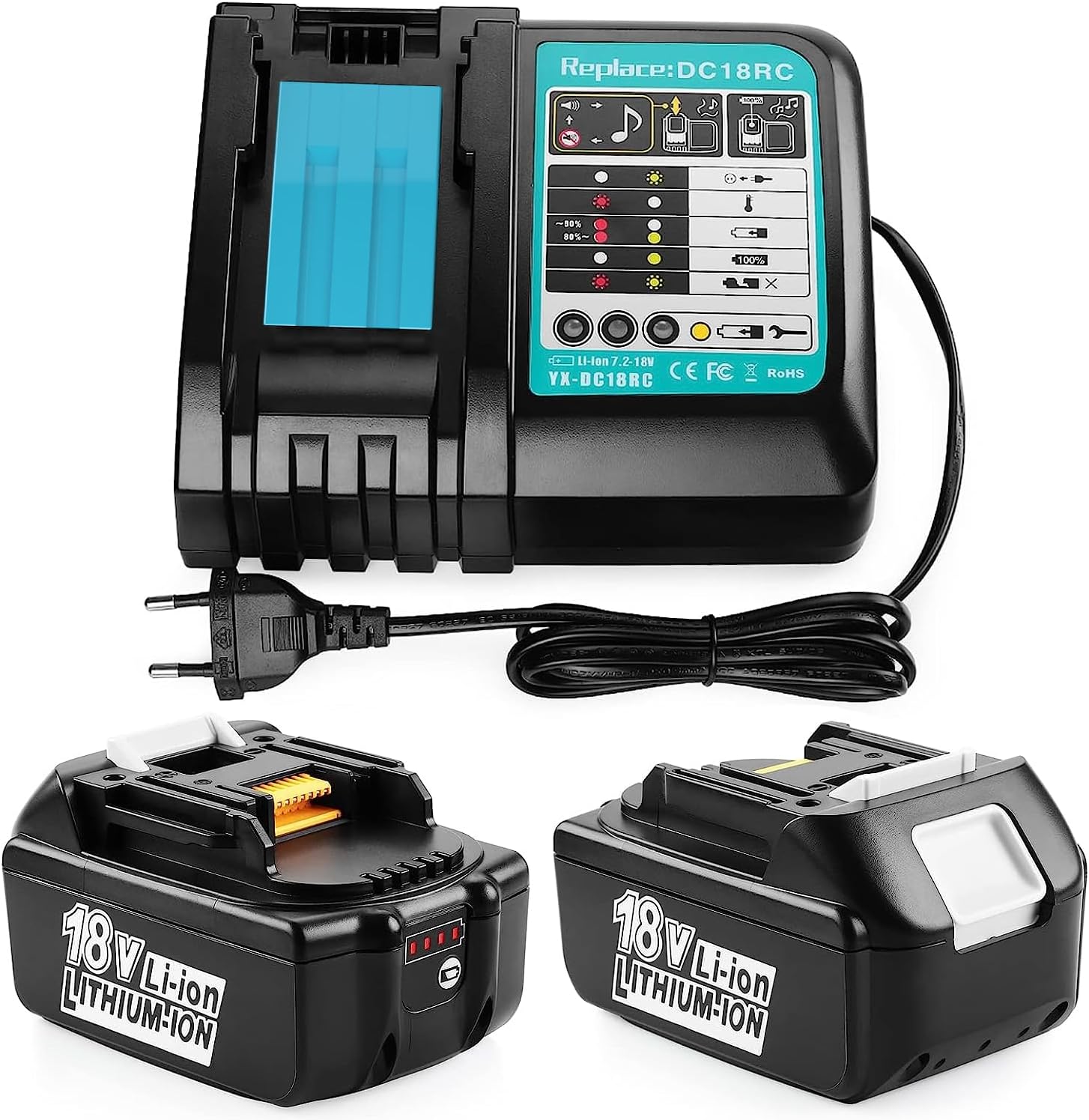 2x 18V 8000mAh Akkus + 6A Ladegerät - Kompatibel Mit Makita Werkzeugen