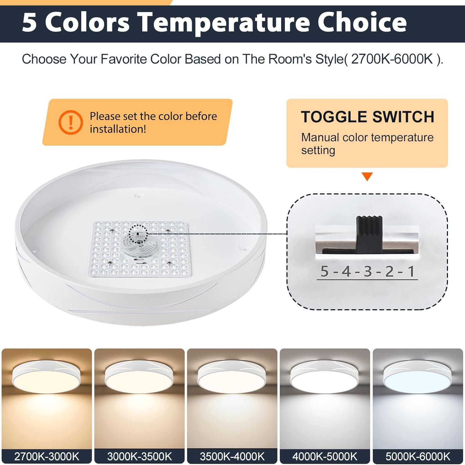 Modern Dimmable LED Flush Mount Ceiling Light, 2700K-6000K Selectable Round Close to Ceiling Lighting Fixtures, Metal Minimalist White Ceiling Lamp for Bedroom, Kitchen, Hallway, Living Room