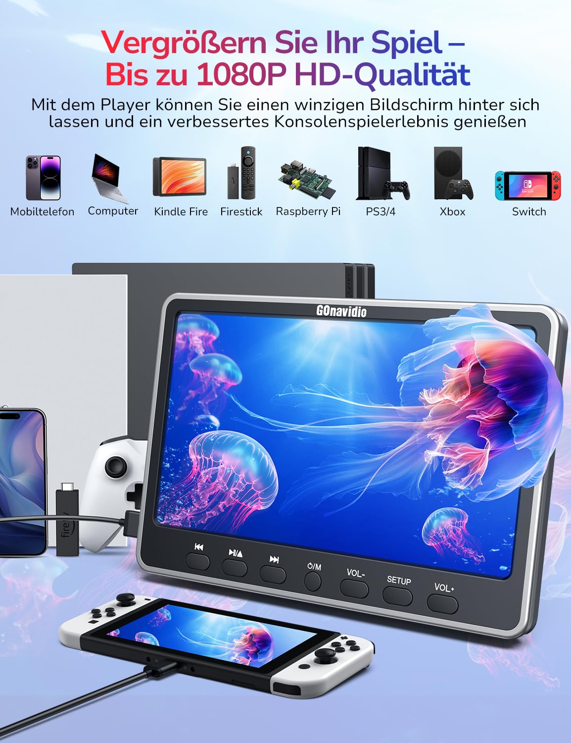 GOnavidio 12" Auto DVD Player mit HDMI-Eingang, Kopfhörer, Montagehalterung, Doppellautsprecher, DVD Player Auto Kopfstütze, Auto Fernseher unterstützt Sync Screen, AV EIN- und Ausgang ohne Akku