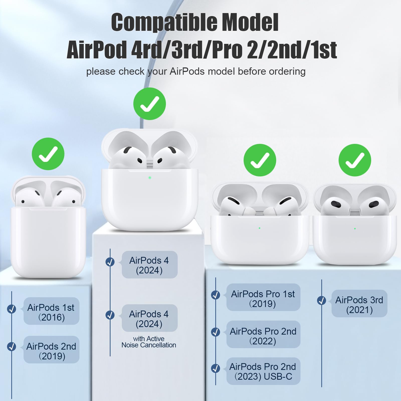 1 Pack Ultra Strong Magnetic Anti-Lost Straps for AirPods, Colorful Soft Silicone Sports Lanyard Compatible with AirPods 4rd / AirPod Pro 1st & 2nd / AirPod 3rd /AirPods 1&2 ,Neck Rope Cord- White: B7-sky Blue