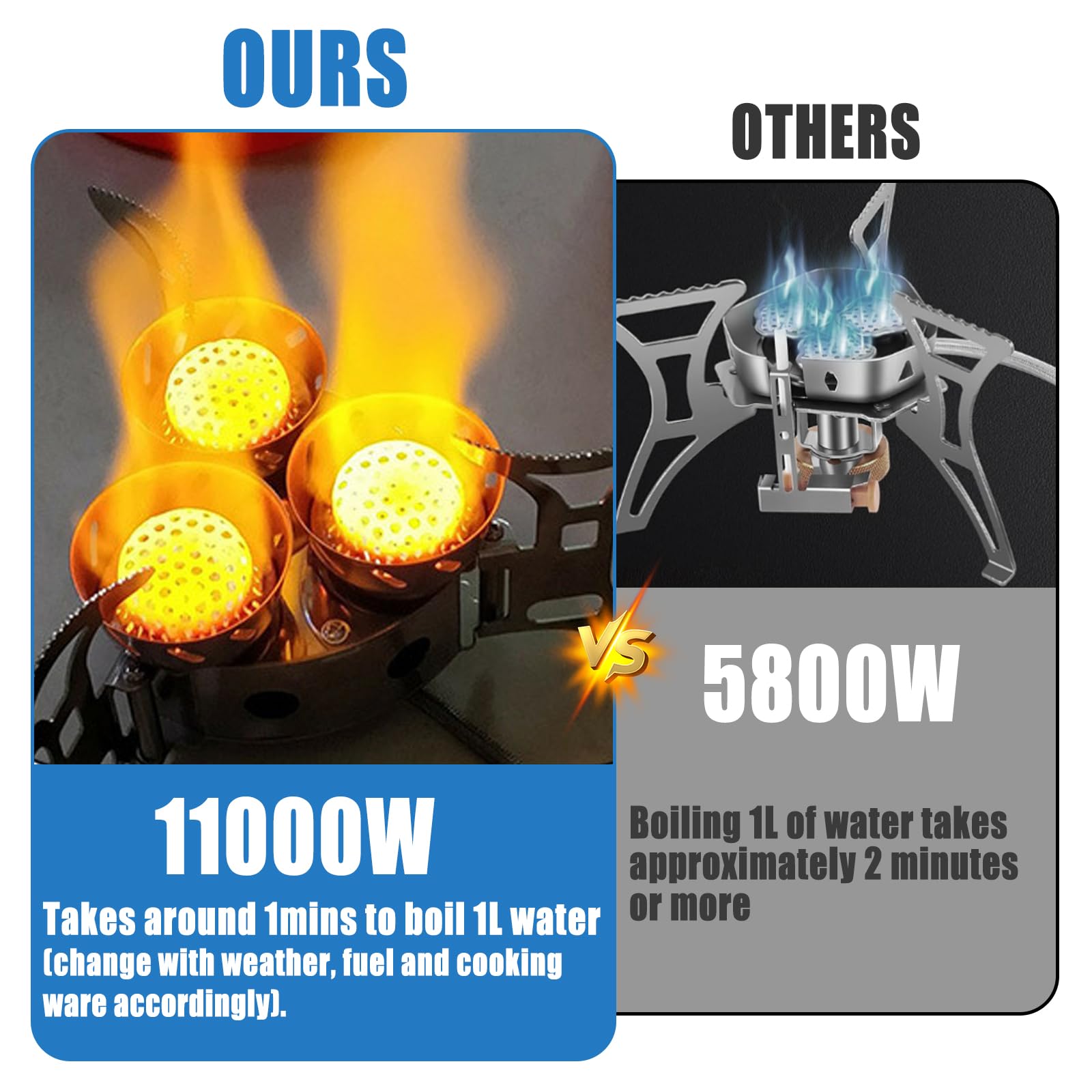 HSOKEW 11000W Windproof Camping Gas Stove, Camping Gas Stove with 1LB Propane Tank Adapter, Piezo Ignition Carry Case, Portable Collapsible Stove Burner for Outdoor Backpacking Hiking and Picnic