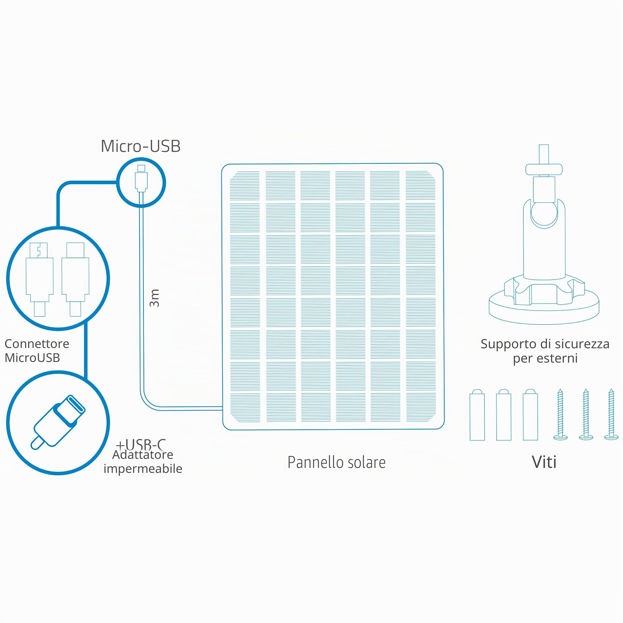 NIVIAN Panel Solar 9W para Cámaras de Seguridad IP USB-C
