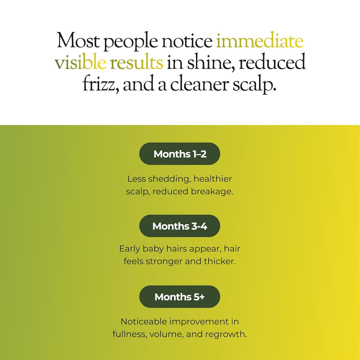 regener8 Hair & Scalp Oil for Women – Essential & Carrier Oil Blend for Hormone-Related Thinning & Loss – Natural Support for Postpartum, Menopause & Chronic Stress - Image 5