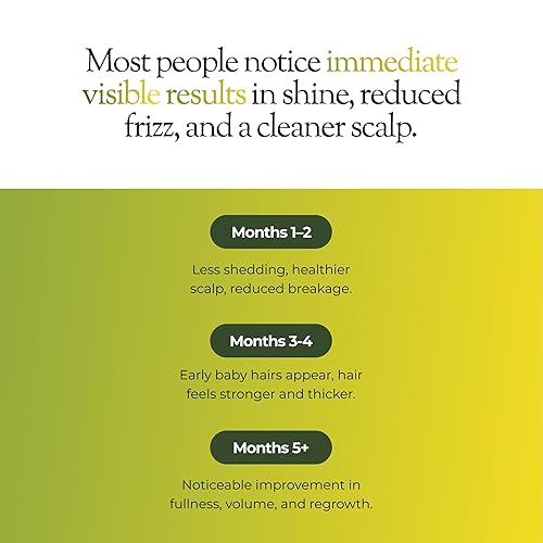 Miniatura 5 de regener8 Aceite para el cabello y el cuero cabelludo para mujeres, mezcla de aceites esenciales y portadores para adelgazamiento y pérdida