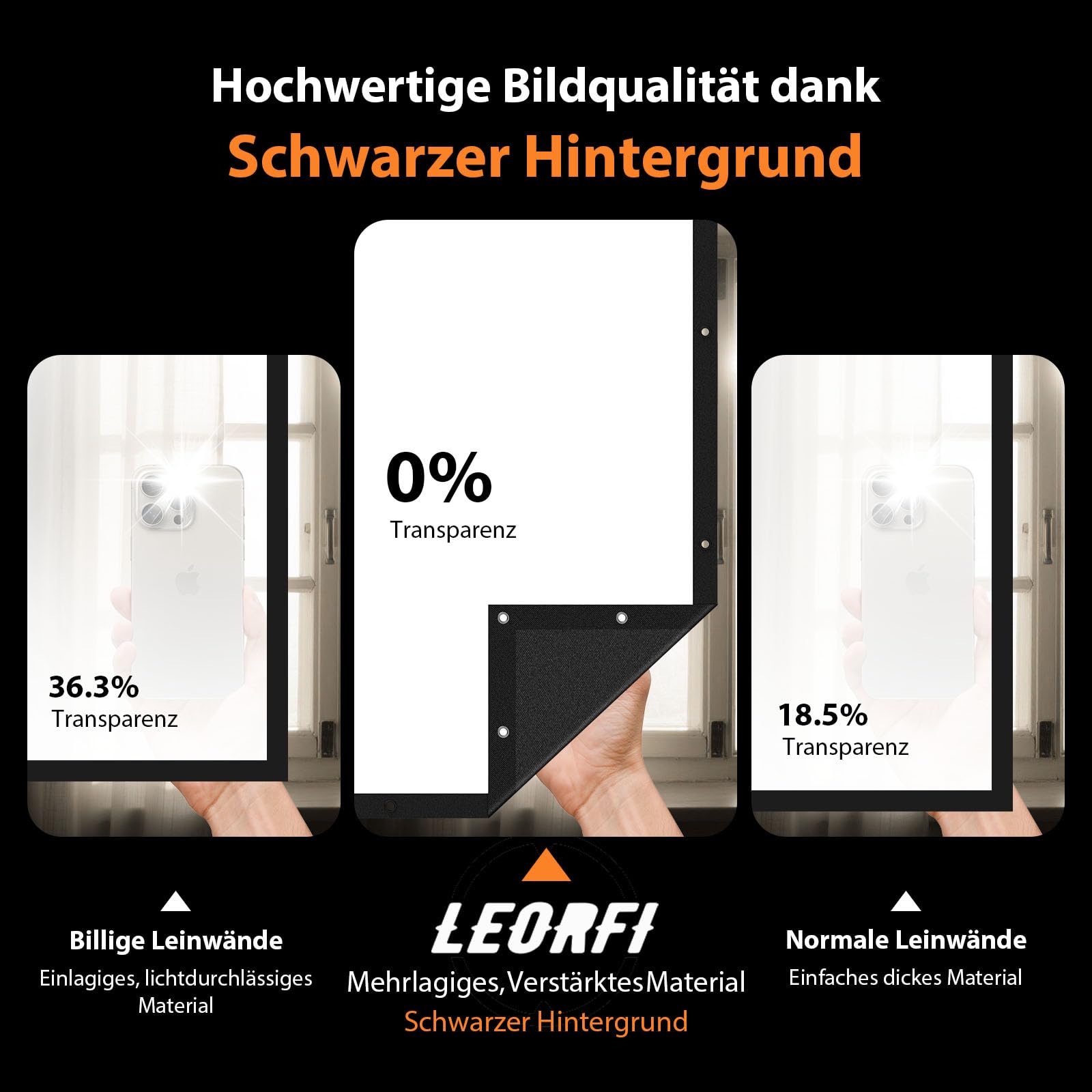 120 Zoll Beamer Leinwand Outdoor: VOOPVOR Projektionsleinwand Faltbar & Tragbar mit Tragetasche - 16:9 Schwarz, Lichtundurchlässig, Waschbar & Knitterfrei - Ideal für Heimkino und Kinoerlebnis