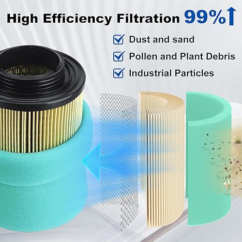 Miniatura 4 de LOCOPOW 707800371 Parte del filtro de aire para Can Am Outlander Renegade 570 450 850 650 800R 1000 1000R Max DPS XMR XT XTP STD XXC 2012 2013 2014