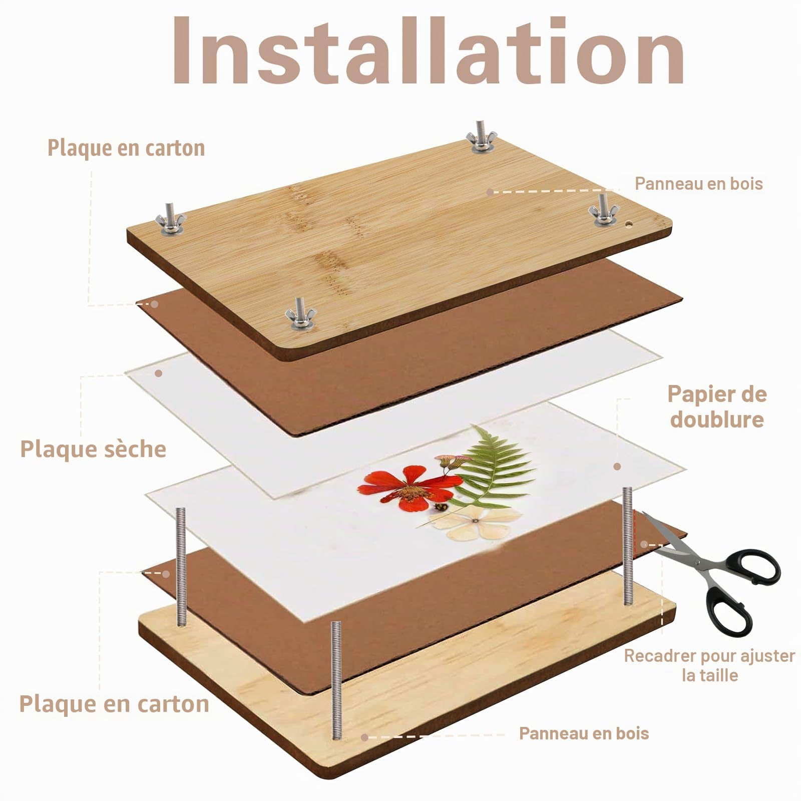 KeaJuidy Kit de Presse à Fleurs pour Adultes Préservation de Fleurs et de Plantes Artistiques Artisanales Décorations de Cartes Cadeaux créatifs pour Enfants adultes 20x30x1,2 cm