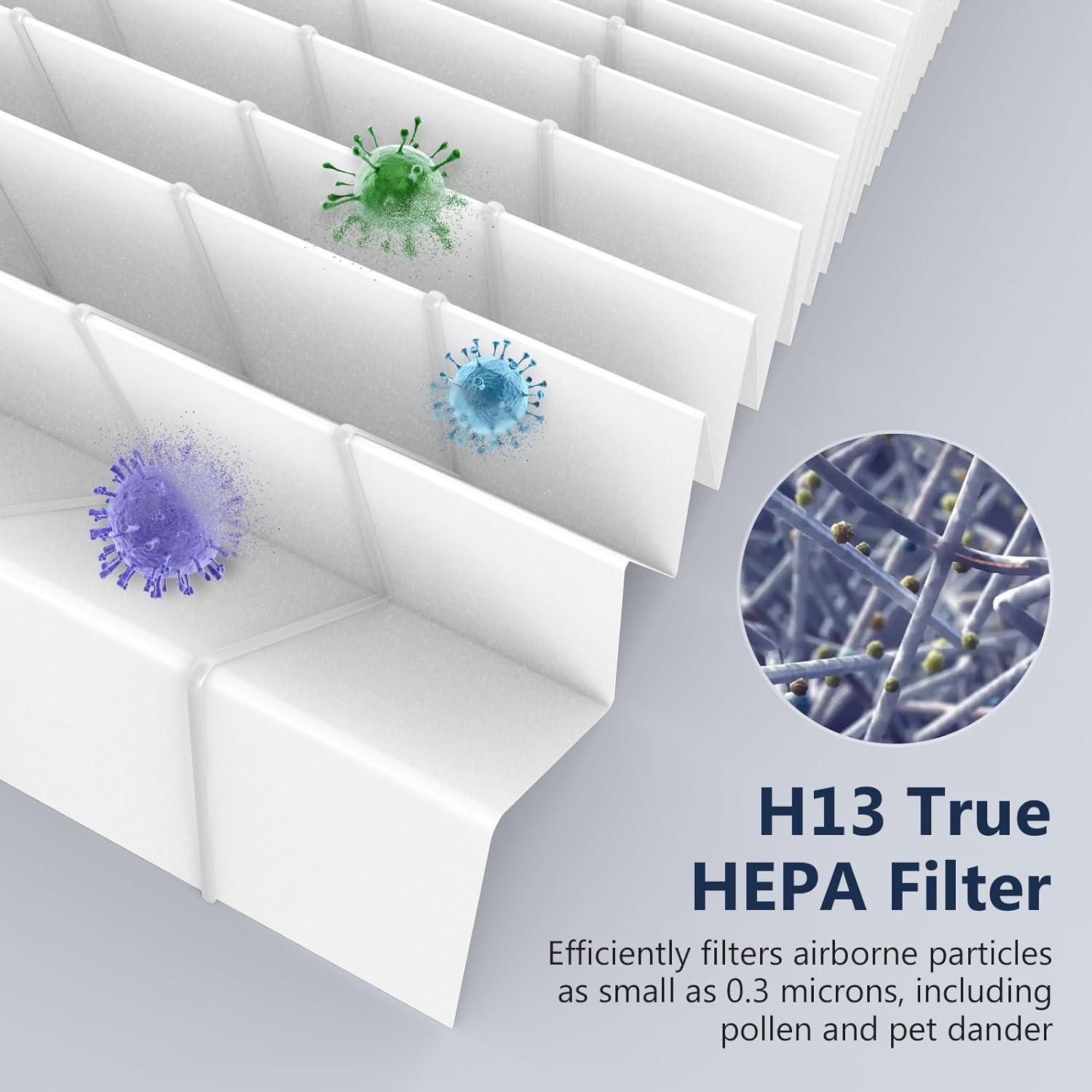 3-in-1 Replacement Filters for Pure Enrichment PureZone Air Purifier (PEAIRPLG) - 4 Filter + 8 Pre-Filters