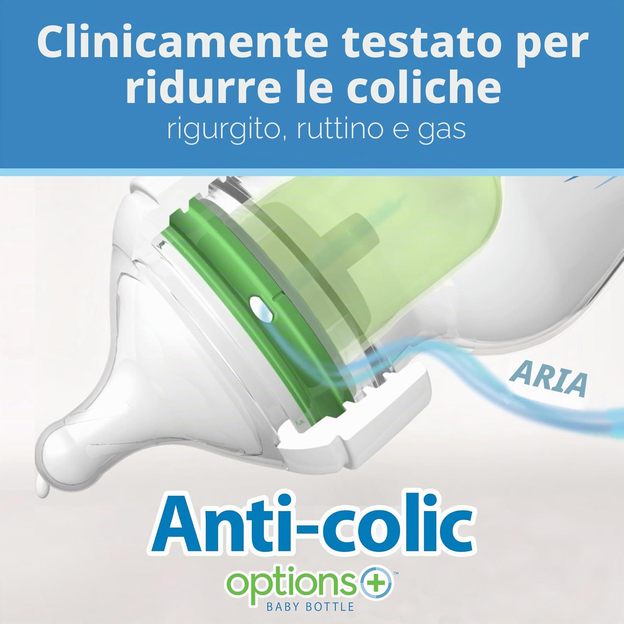 Dr. Brown's Options Plus, biberon anti-coliche per neonati, set regalo